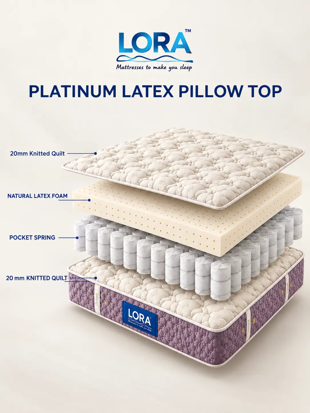 PLATINUM LATEX PILLOW TOP