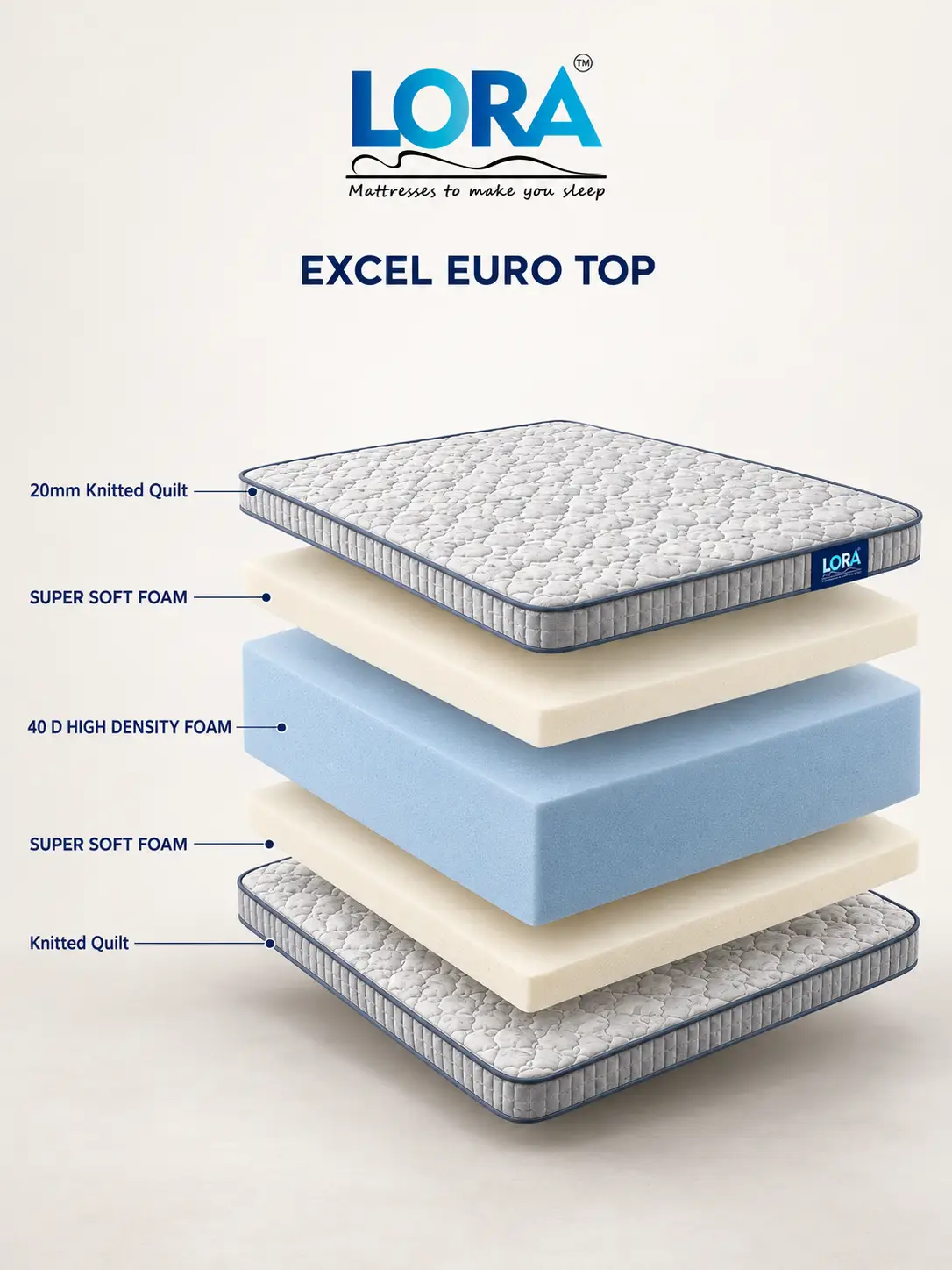 EXCEL EURO TOP