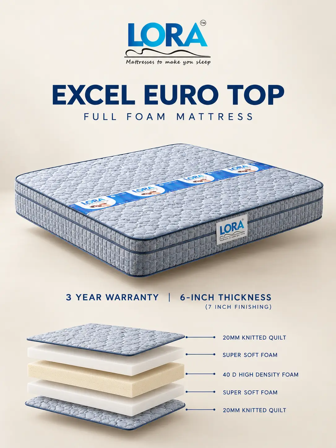 LORA Excel Euro Top Mattress Poster