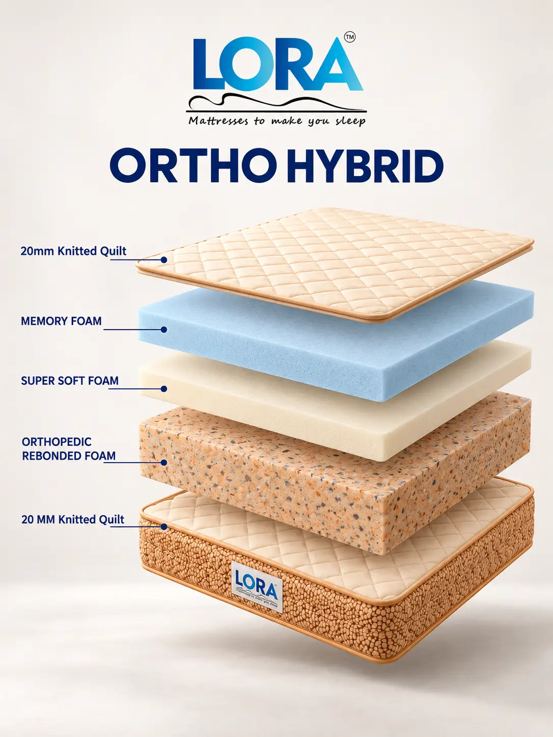 LORA ORTHO HYBRID
