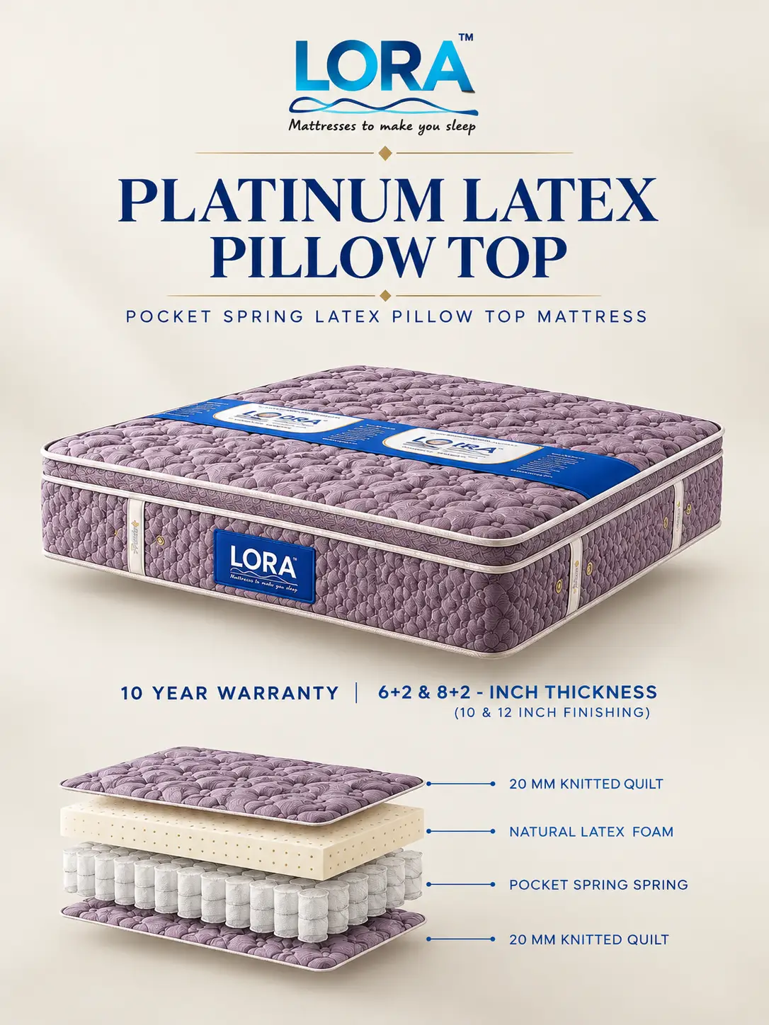 LORA Platinum Latex Pillow Top