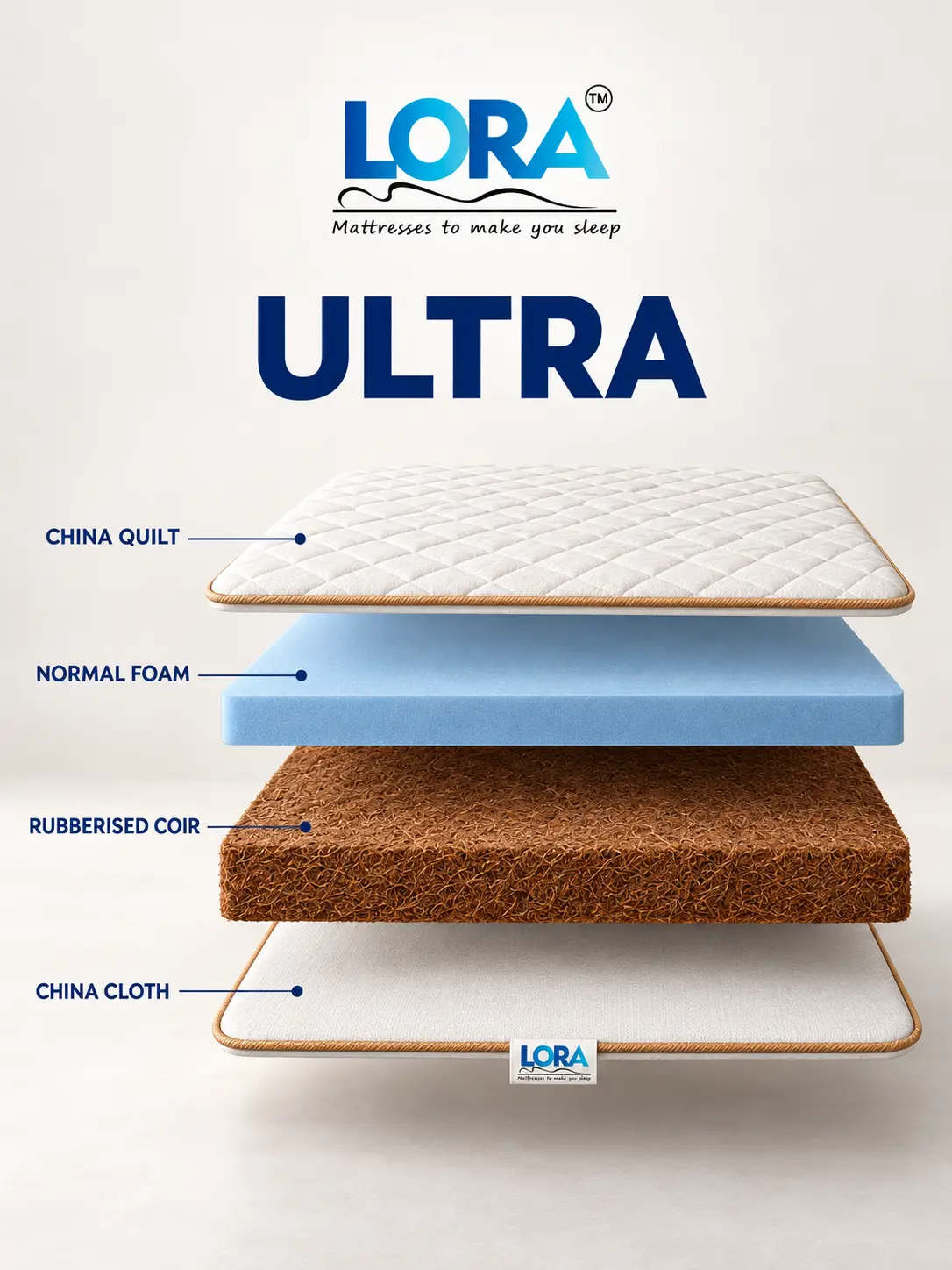 ULTRA