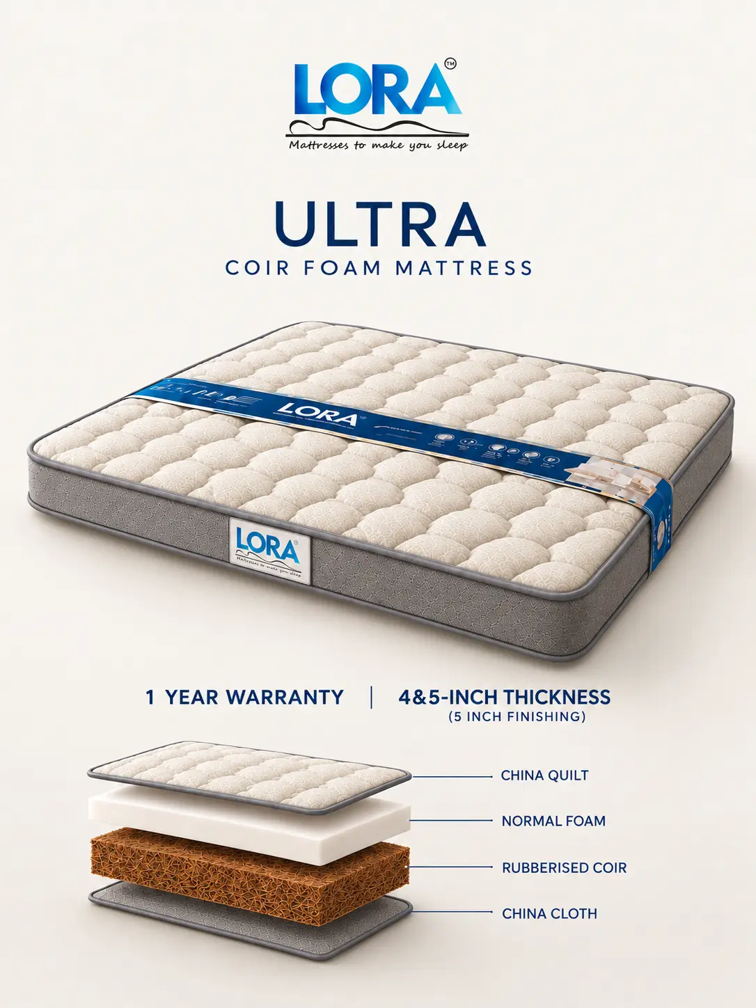 LORA Ultra Minimalist Mattress Catalog