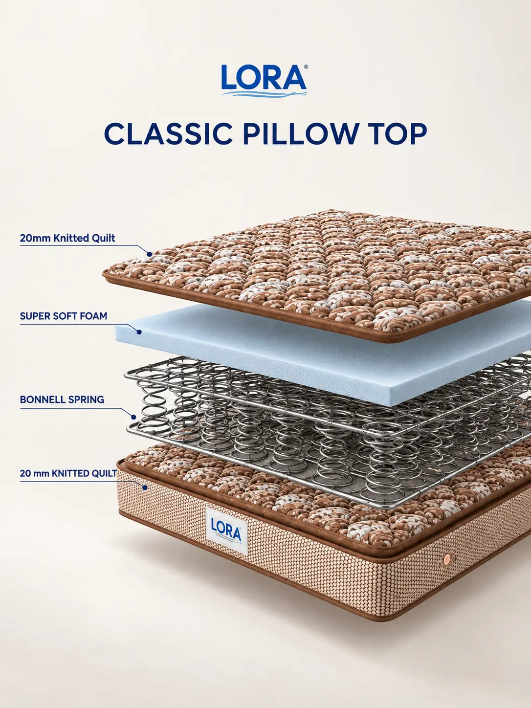 CLASSIC PILLOW TOP