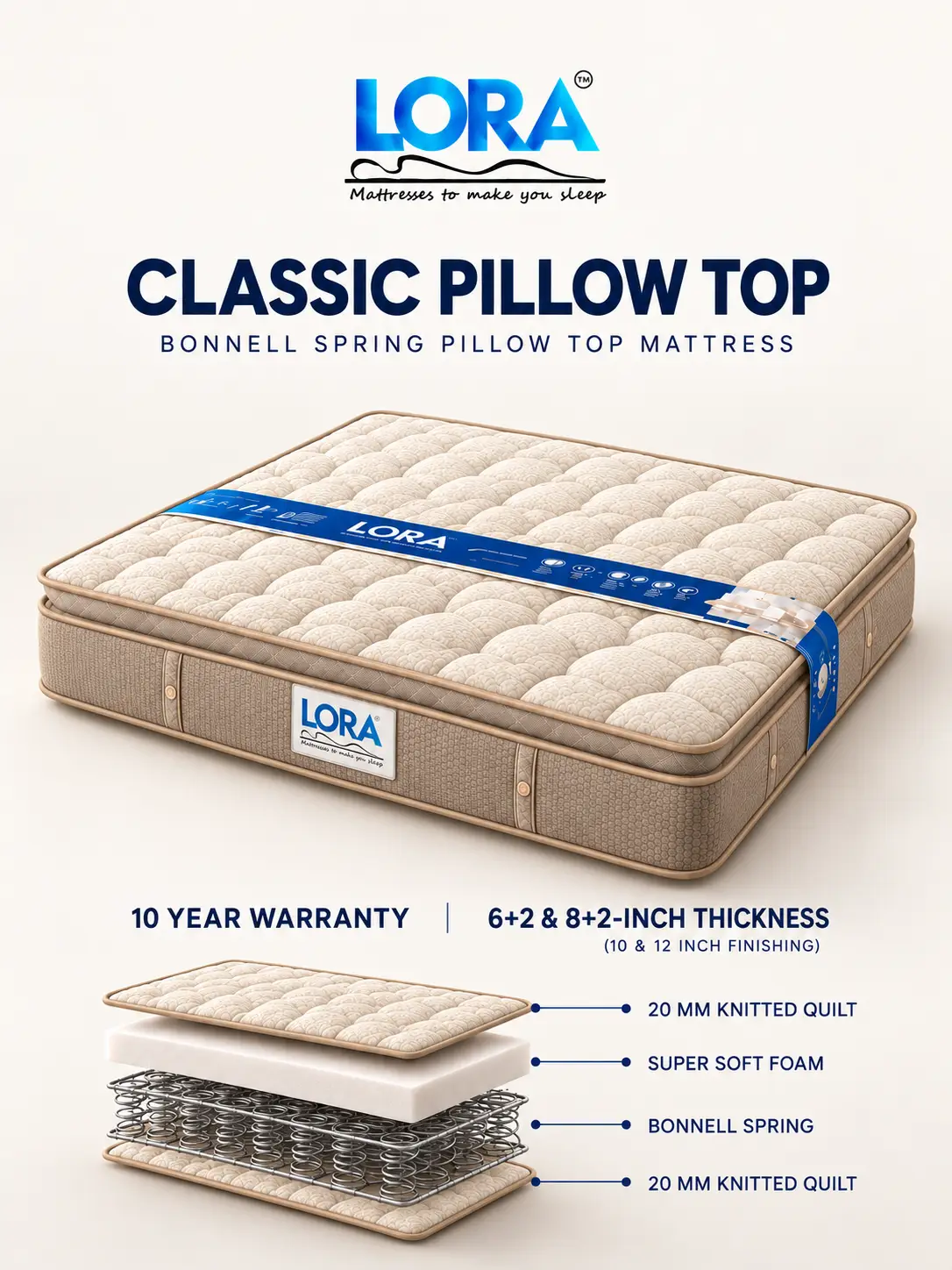 Minimalist classic pillow top mattress poster